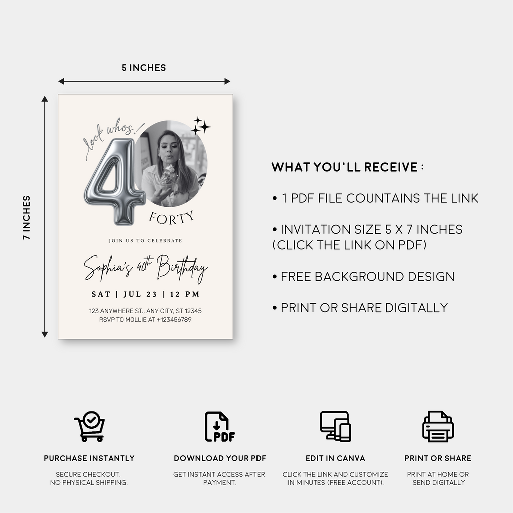 Editable 40th Birthday Photo Invitation Canva Template Silver Balloon Minimalist Party Invite Instant Download